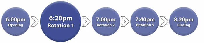 Schedule Rotation 1