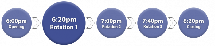Schedule Rotation 1 Schedule Rotation 1