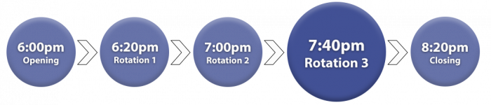 Schedule Rotation 3 Schedule Rotation 3